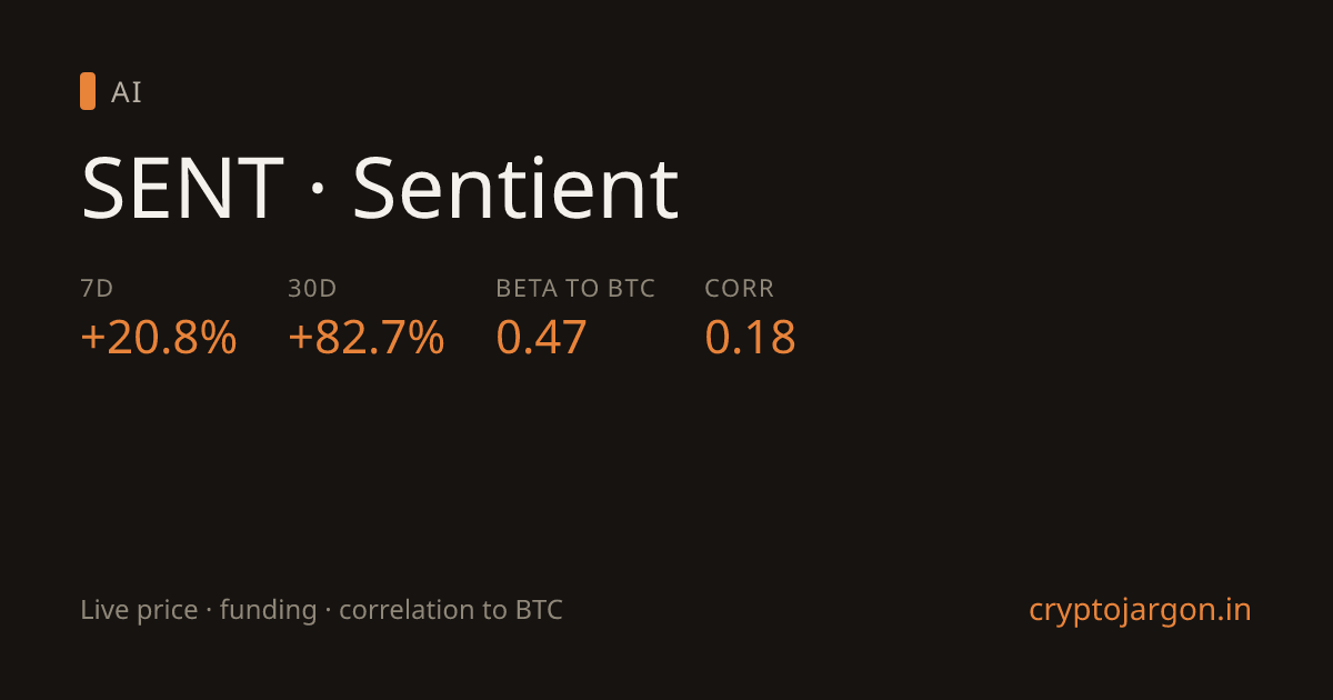 Sentient Coin Sentient (SENT) Price, Market Cap & Chart | Crypto Jargon